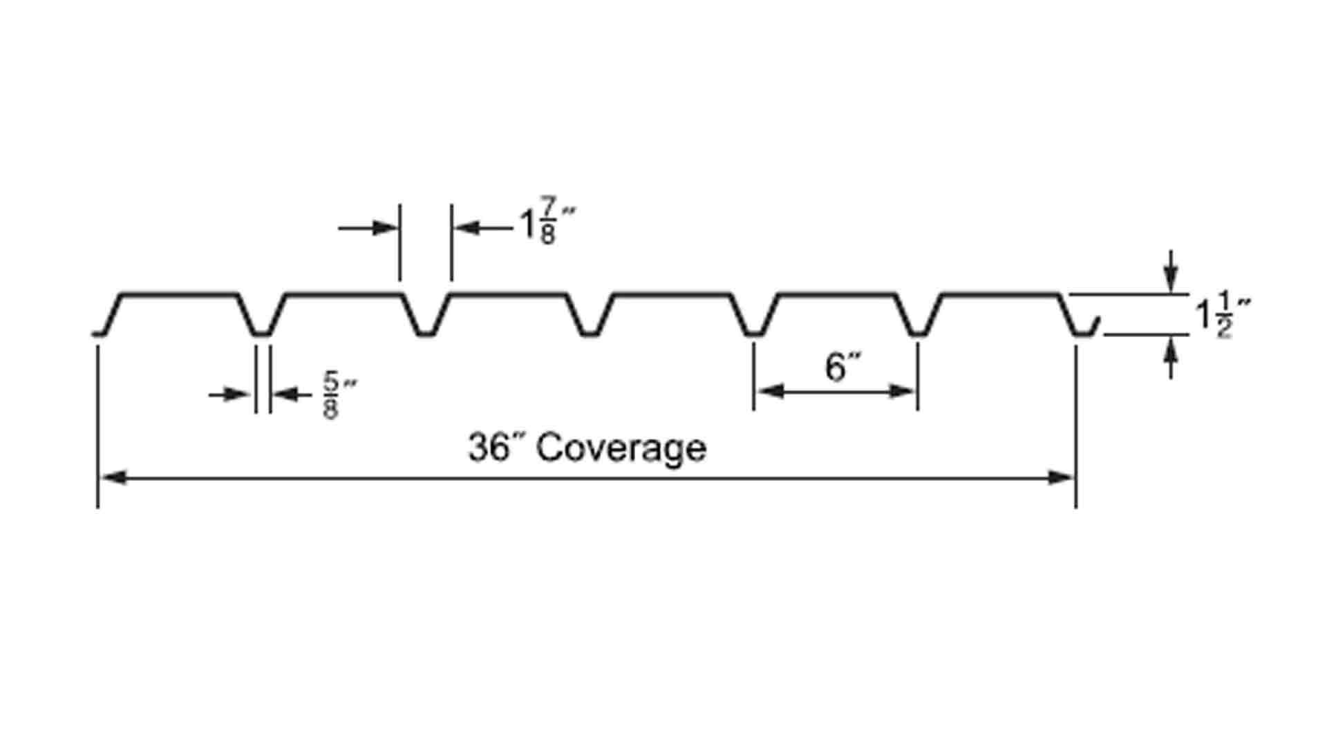 What Is Metal Deck? Definition, Types, And Uses Of Metal Decking
