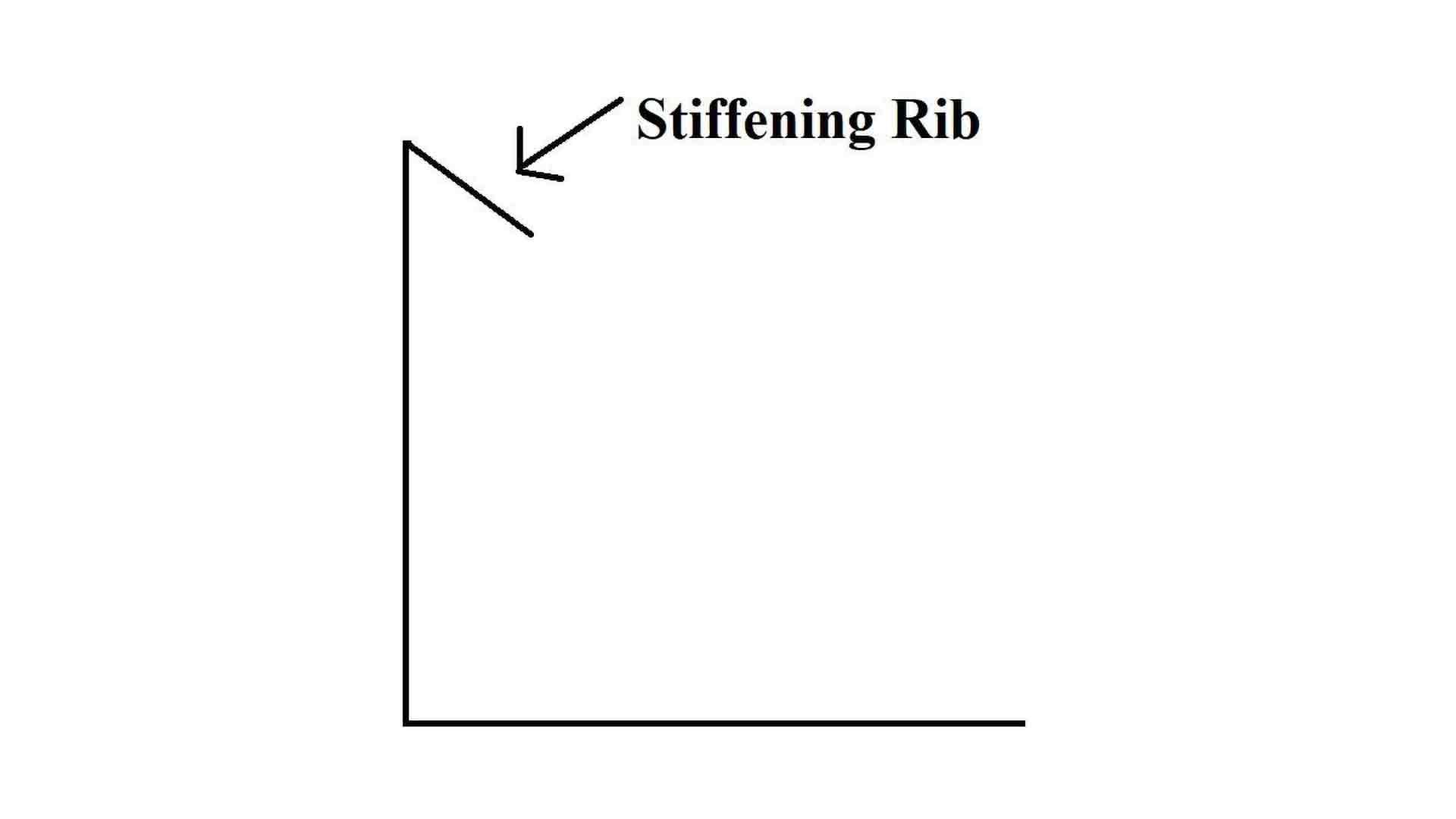 metal-closure-stiffening-rib-diagram
