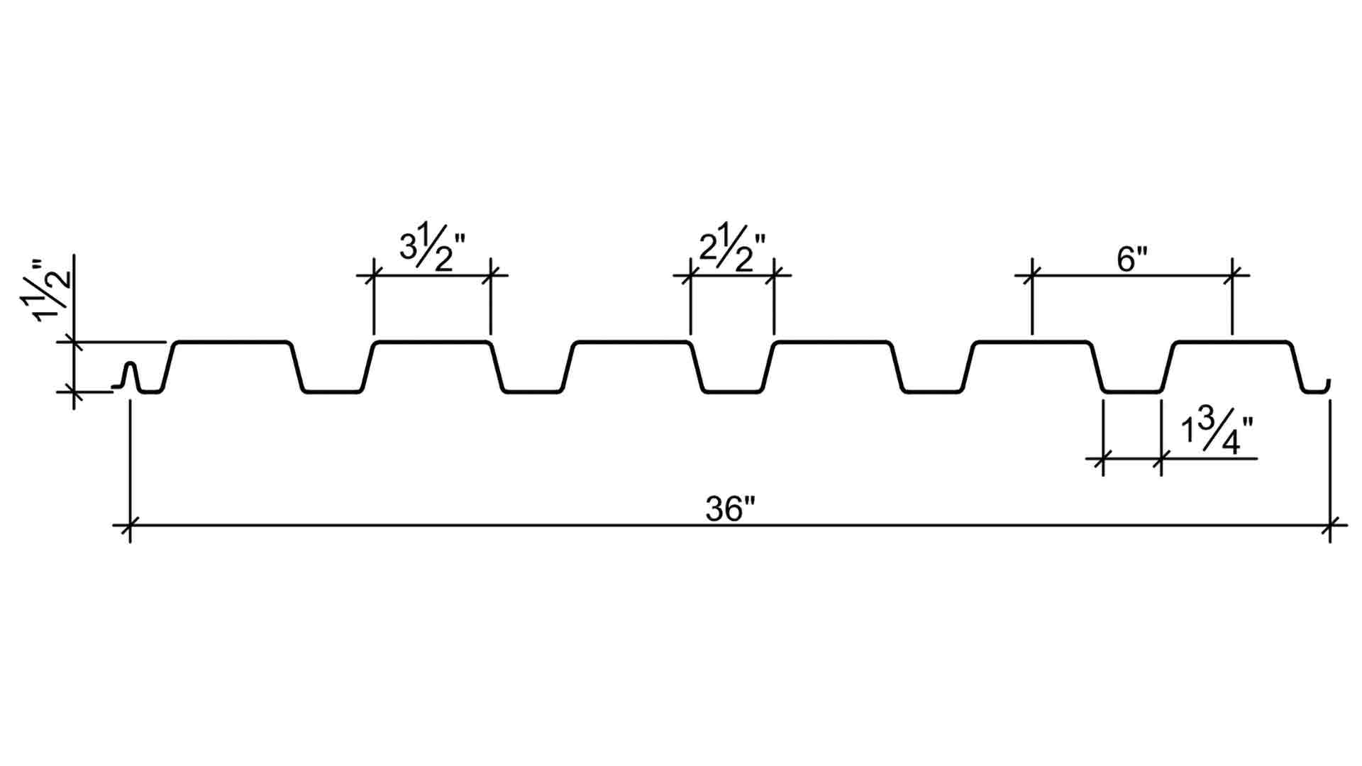 What Is B Deck? (Types, Gauges, And Finishes)