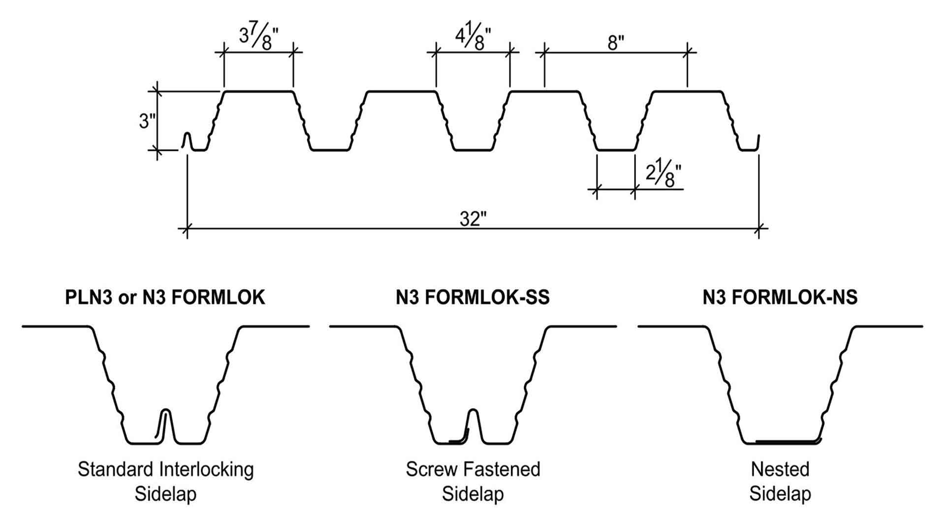 n3-formlok-line-drawing