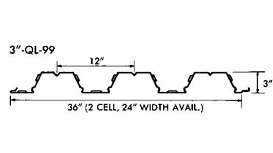 What Is Q Decking? [Definition, Types, & Alternates]