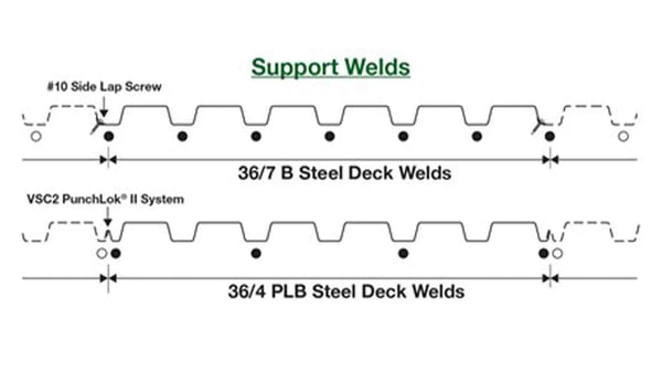 steel-deck-support-welds