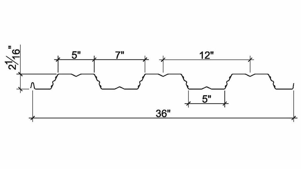 What Is Q Decking? [Definition, Types, & Alternates]